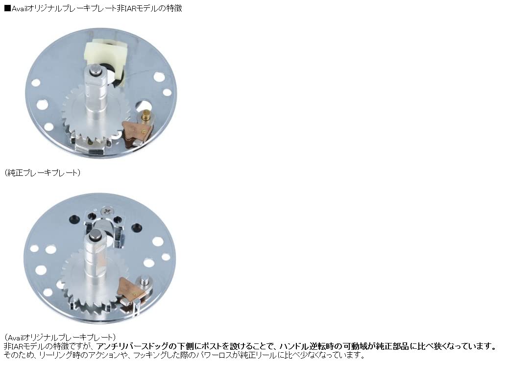 Amazon | 【Avail/アベイル】ABU ブレーキプレート Ambassadeur 2500C